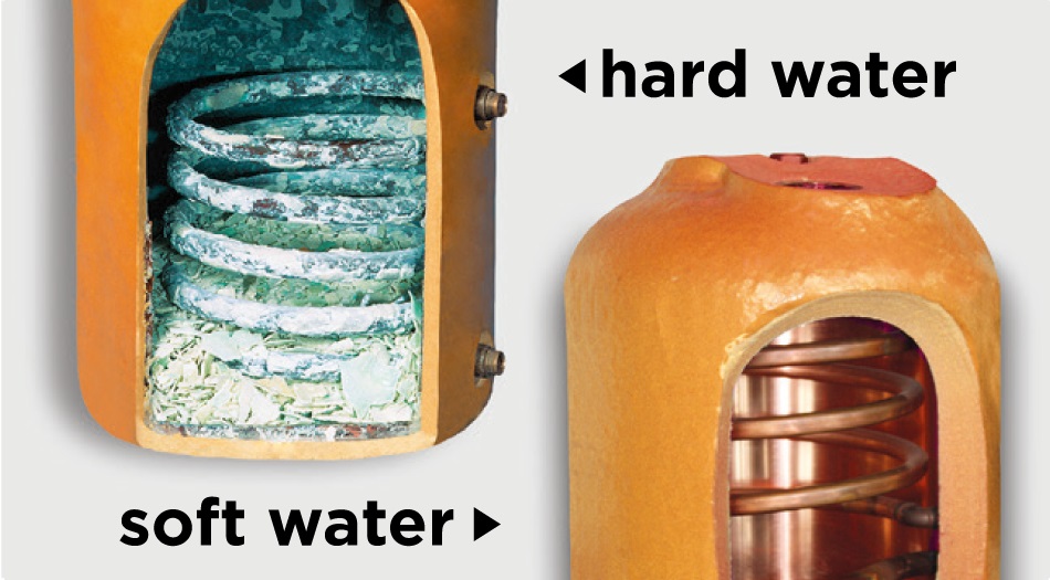 Hard water & Soft Water-EWS
